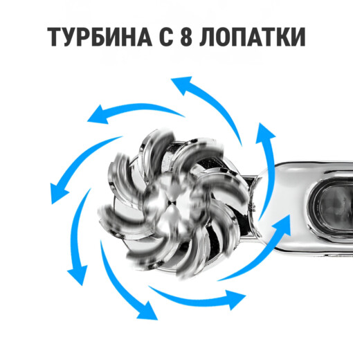 Вятърни LED светлини за автомобил - Image 2