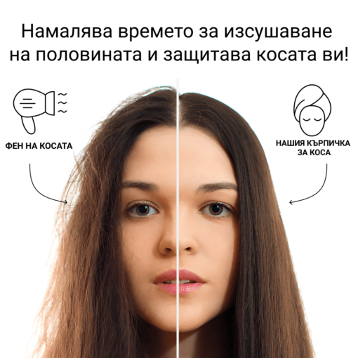 Хавлиена шапка за бързо изсушаване на коса: 1+1 безплатно - Image 2