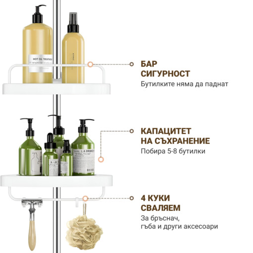 Стелаж за Баня RACKBATH® - Image 5