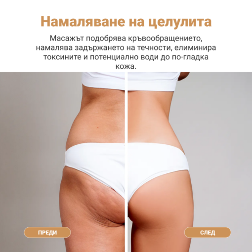 Масажна ролка Guasha - Image 2