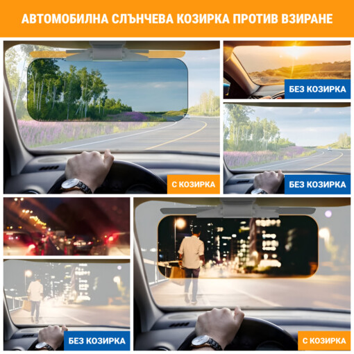 VISORSHIELD™ UV АНТИОТРАЗИТЕЛНА КОЗИРКА ЗА АВТОМОБИЛ - Image 2
