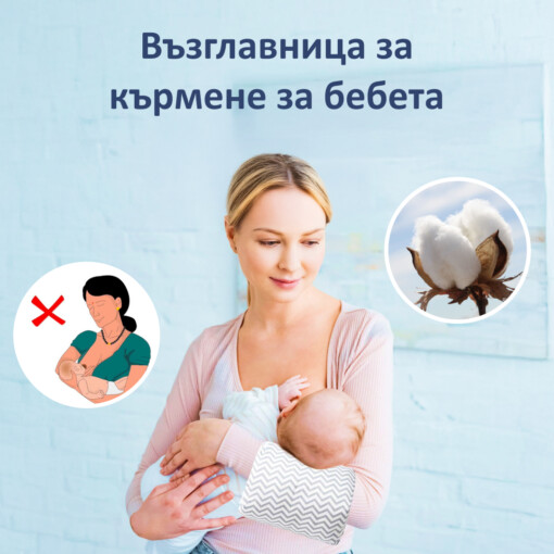 SNUGMUNCH™ РЪЧНА ВЪЗГЛАВНИЦА ЗА КЪРМЕНЕ - Image 2