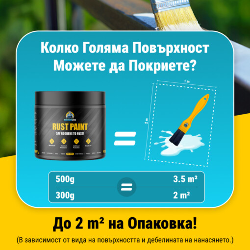 RUST PAINT™ РЪЖДОПРЕВРЪЩАТЕЛ - 300-500МЛ - Image 3