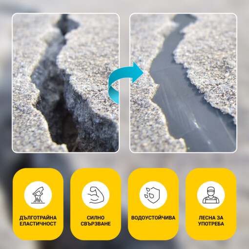 RhinoFix™ ТЕЧЕН УПЛЪТНИТЕЛ ОТ ПОЛИУРЕЯ ЗА ФУГИРАНЕ - Image 3