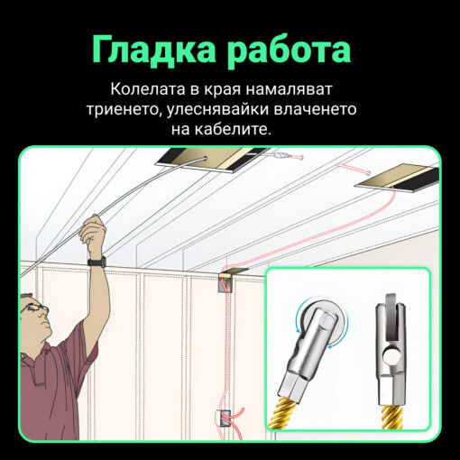 Wirelead™ Инструмент за Прокарване на Електрически Кабели 15m - Image 3