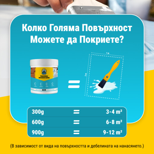 ВОДОУСТОЙЧИВО ЛЕПИЛО RHINOFIX™ - Image 2
