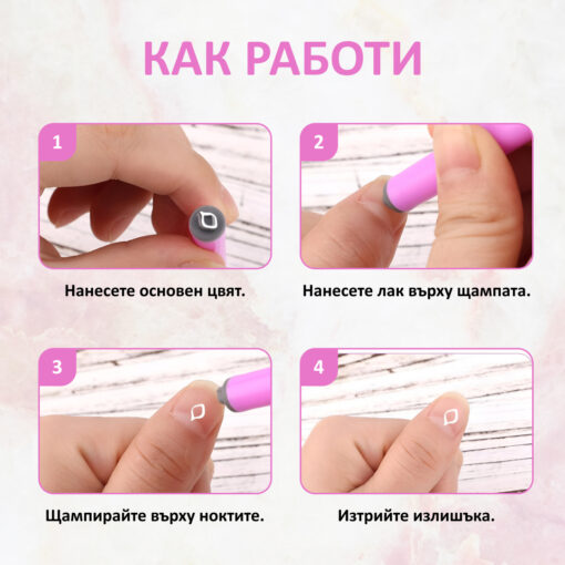 NAILGENIUS™ - Комплект химикалки за ноктопластика - Image 4